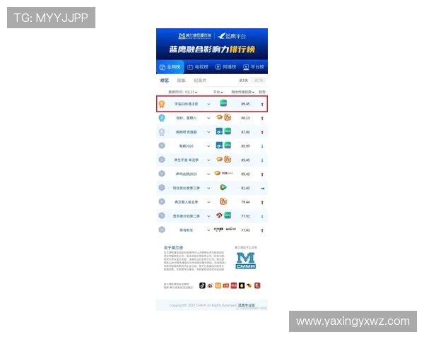 亚星娱乐手机官网：探索最新娱乐资讯与精彩节目推荐