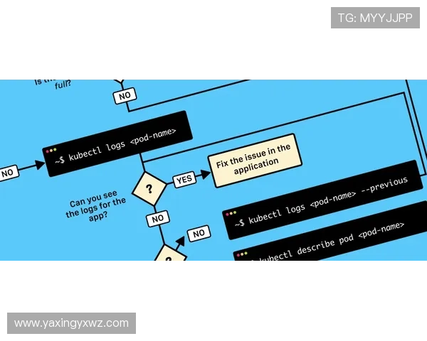 亚星平台管理登录网址常见登录问题及排查技巧分析