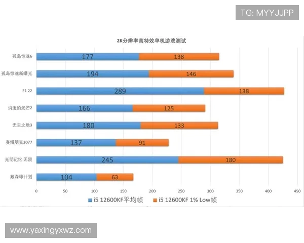 亚星游戏登录平台官网入口2024年最新入口导航及常见问题解答
