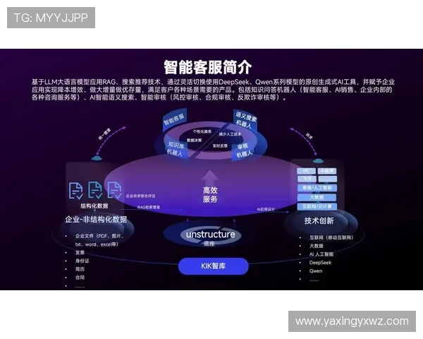 亚星互动网多平台同步运营策略,提升用户体验与市场竞争力