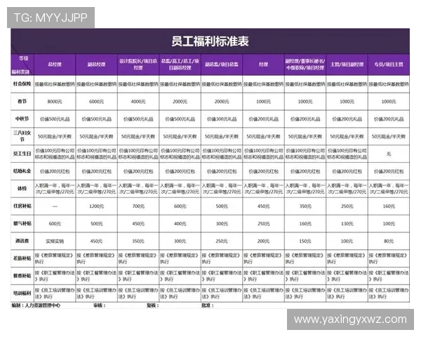 亚星娱乐真人平台的会员制度与等级奖励：提升等级享受更多专属福利