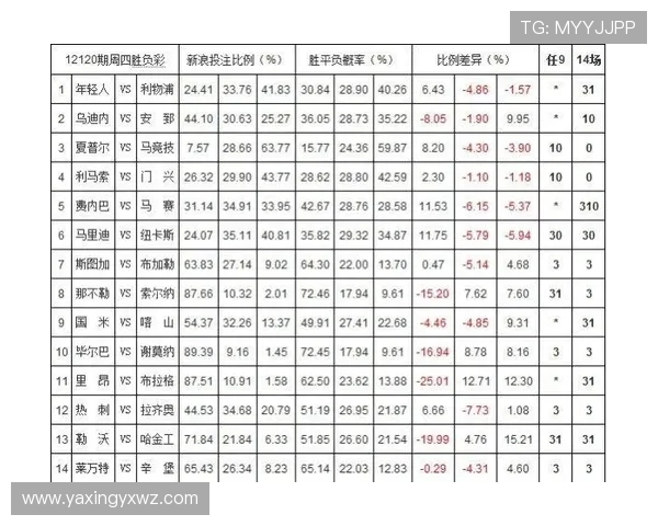 全面解析澳门百家乐赔率变化趋势及其对玩家盈利的影响