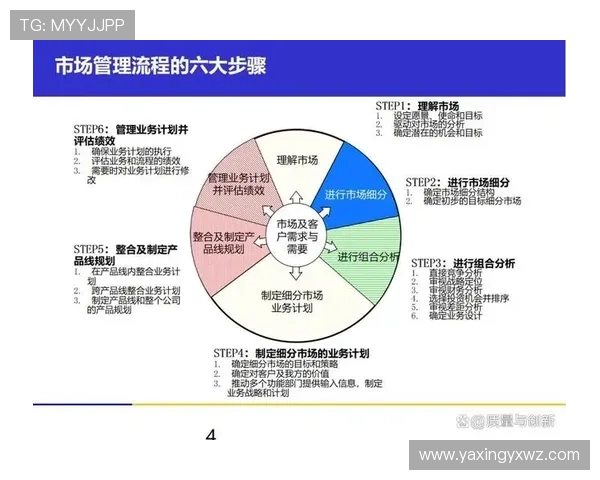 K8凯发一触即发引企：帮助企业优化管理流程的创新工具与解决方案