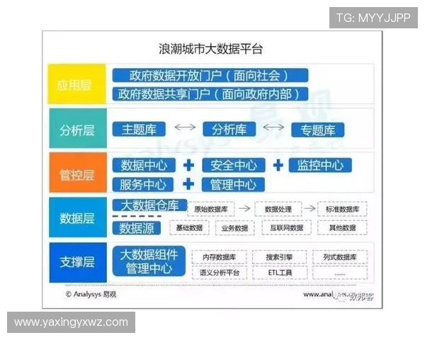亚星体育首页提供专业的体育数据分析与赛事预测，助力用户做出明智的投注决策